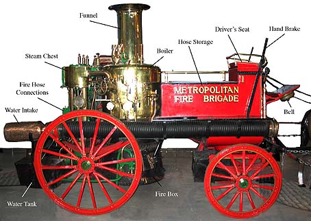 Shand Mason Fire Engine